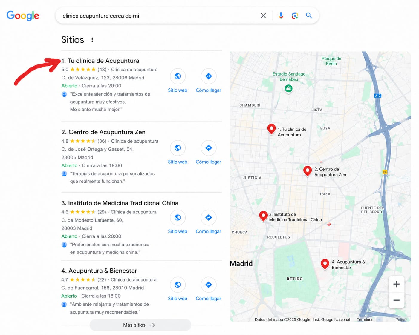 SEO para clínicas de acupuntura